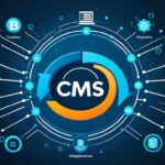 PHP - Use Case 18: Developing a Content Management System (CMS) with PHP and MySQL